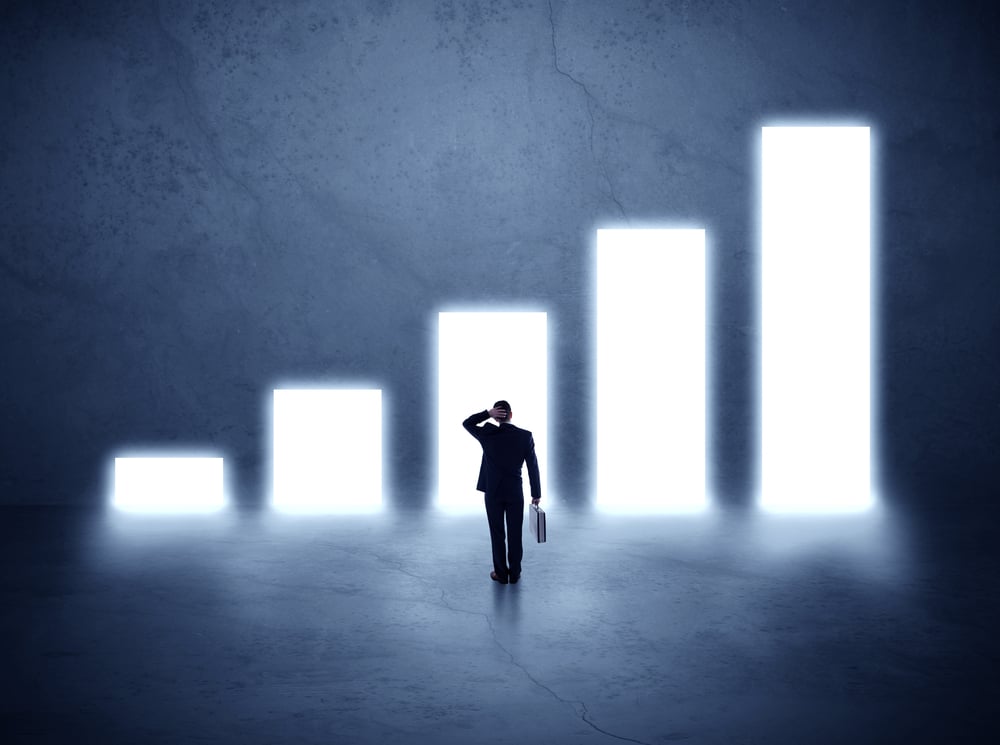 Maximize Opportunities
